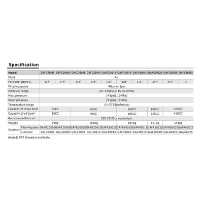 GTC20008LNWTK AIRTAC SMALL FRL ASSEMBLY<BR>GTC200 SERIES 1/4" NPT P-FILT, REG, LUB 20-58 PSI 5 MIC NO GA W/ INT CHK